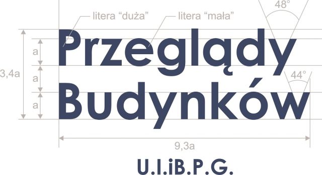 pomiary elektryczne Wadowice